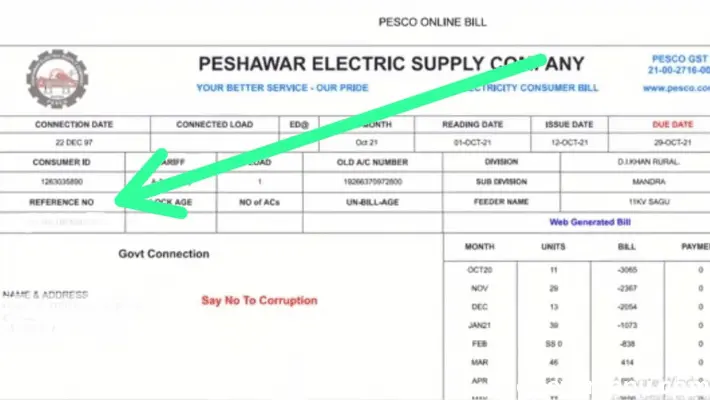 PESCO Online Bill